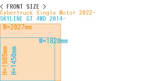 #Cybertruck Single Motor 2022- + SKYLINE GT 4WD 2014-